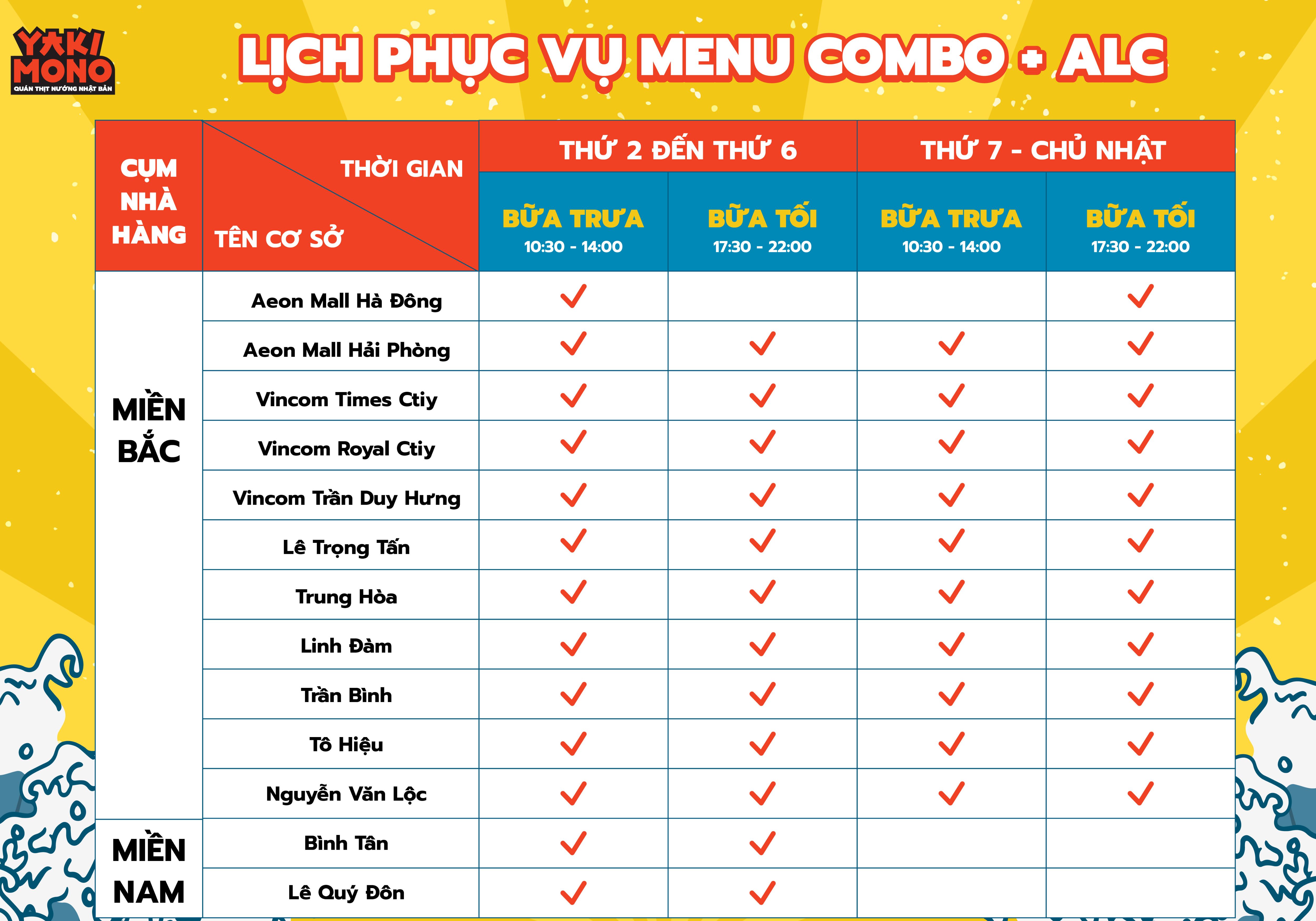 Menu online