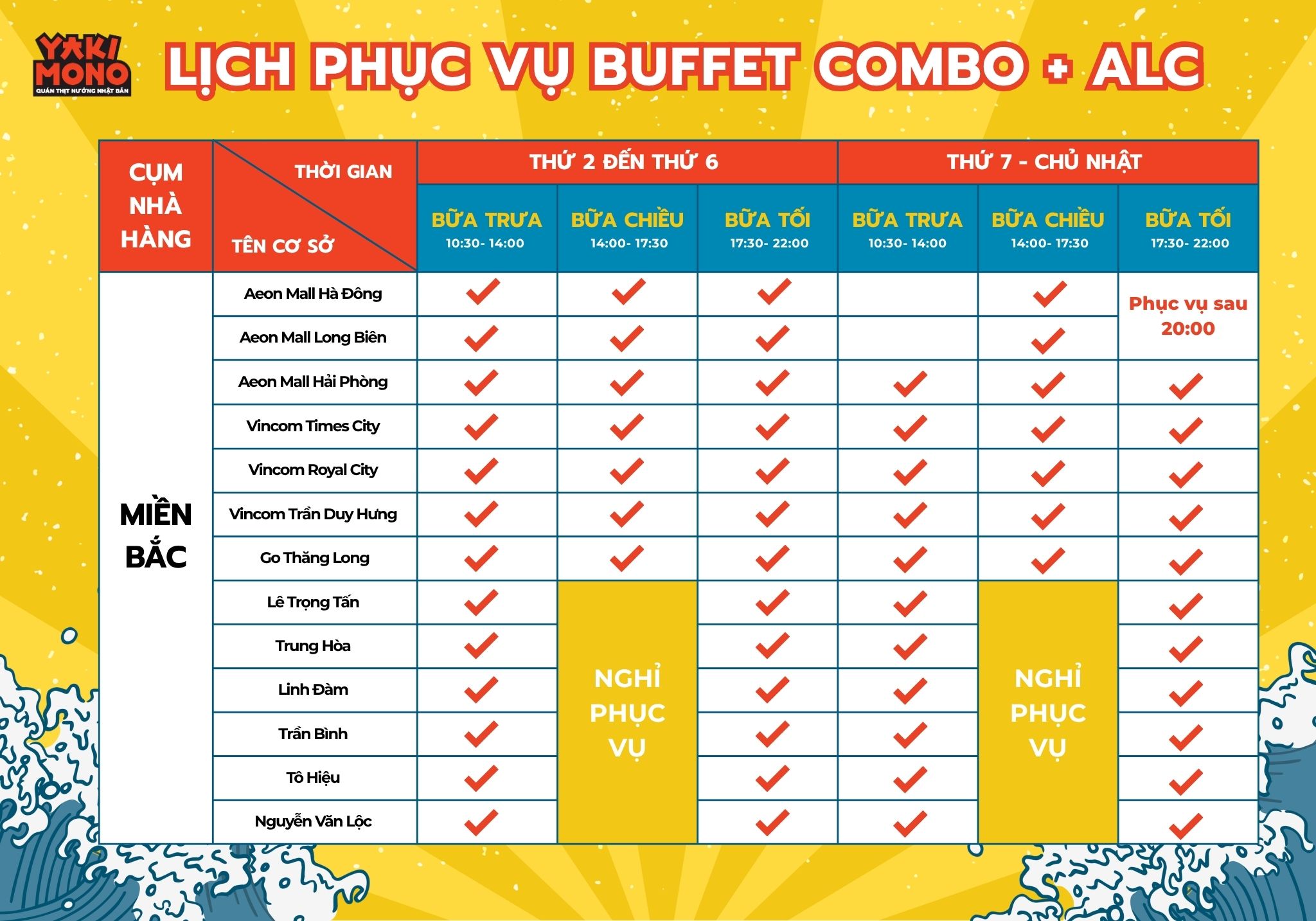Menu online