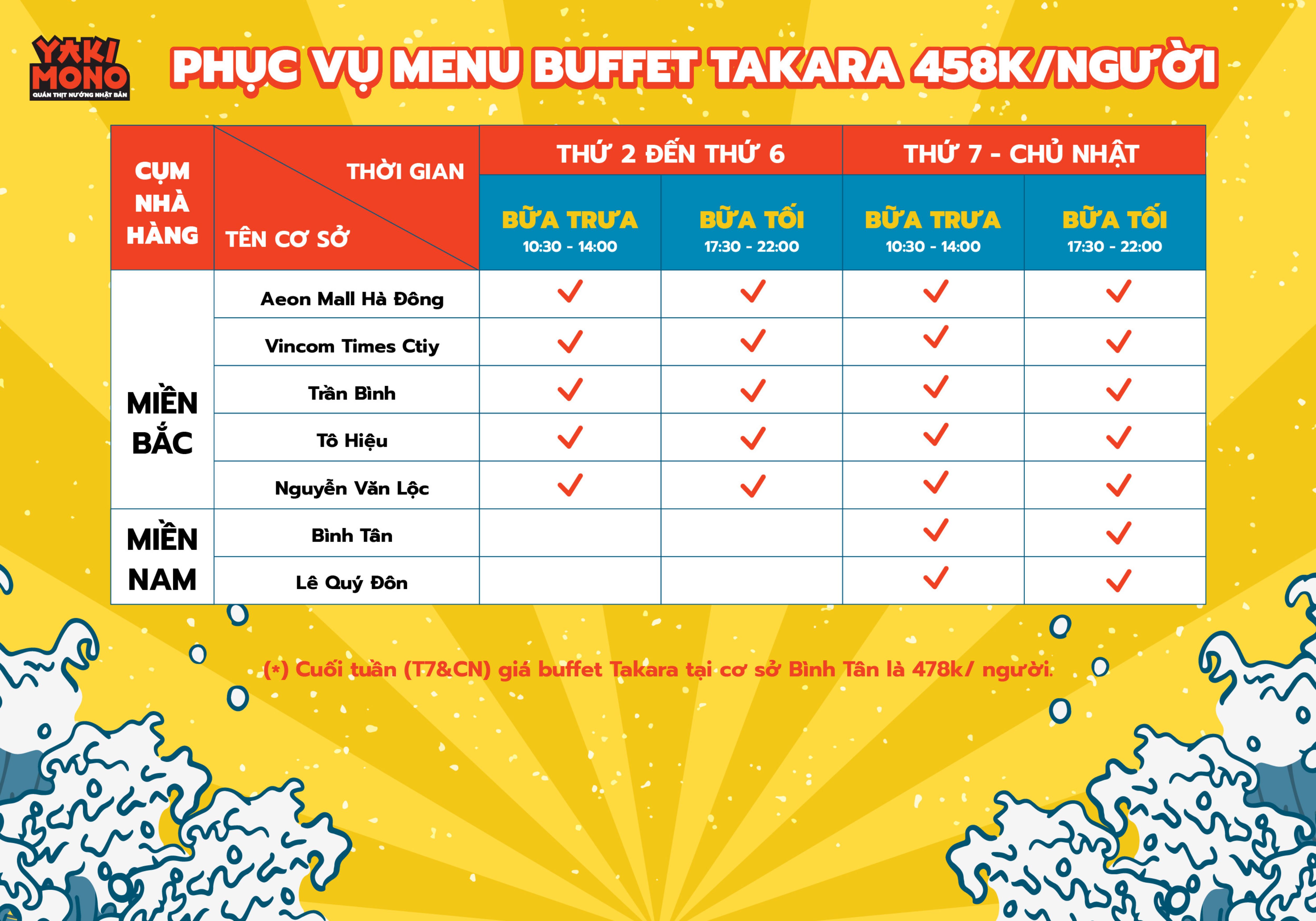 Menu online
