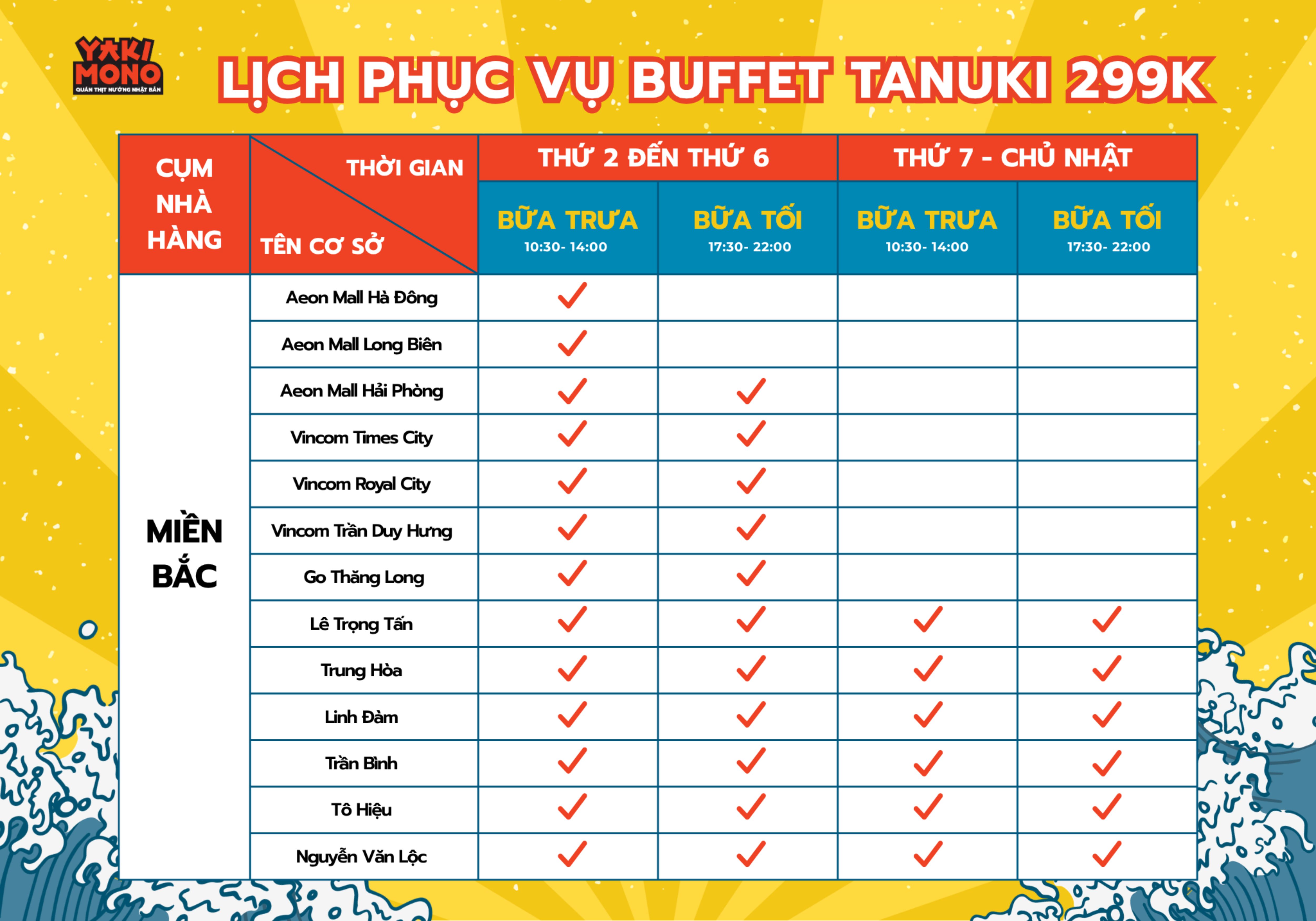 Menu online