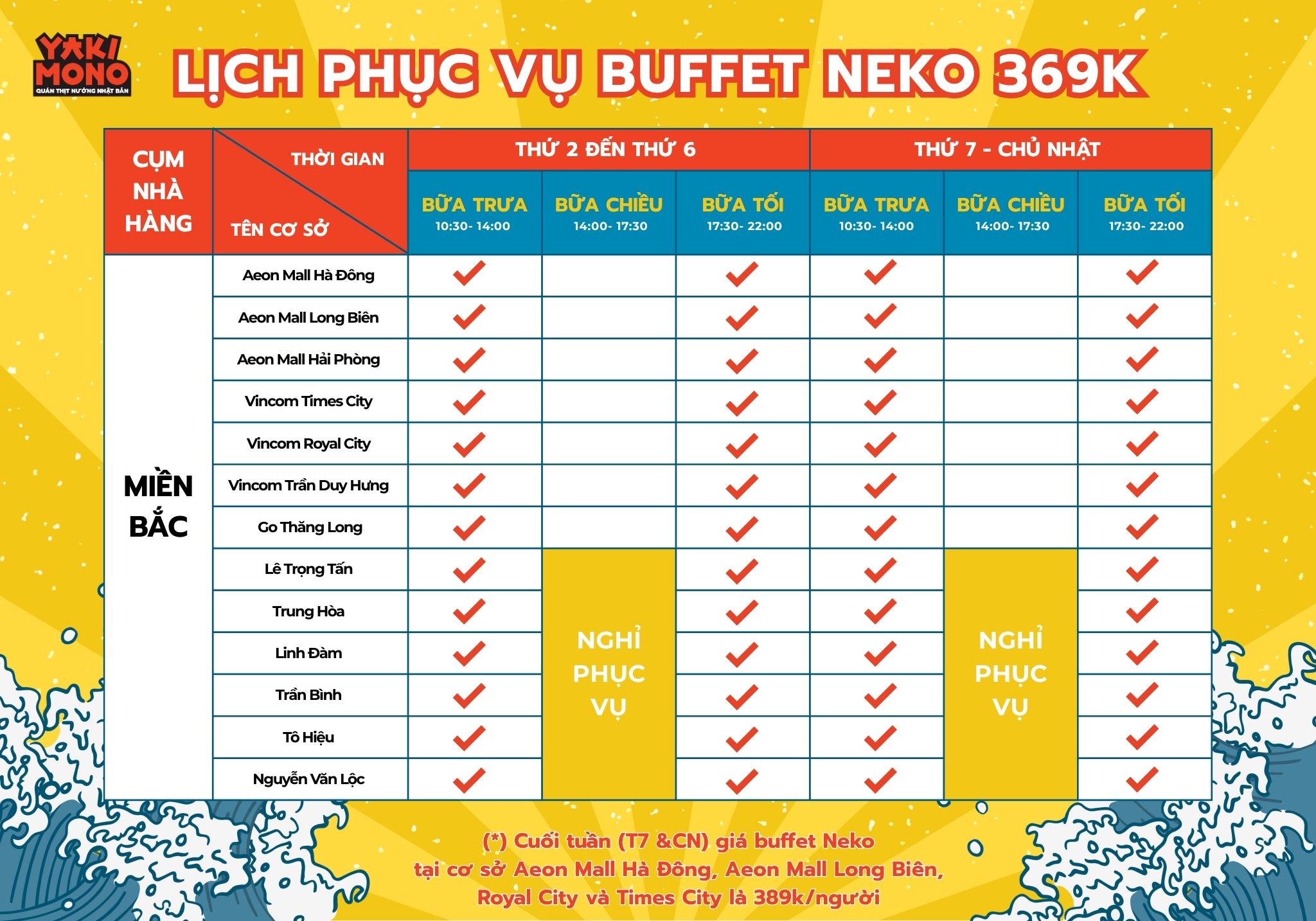 Menu online